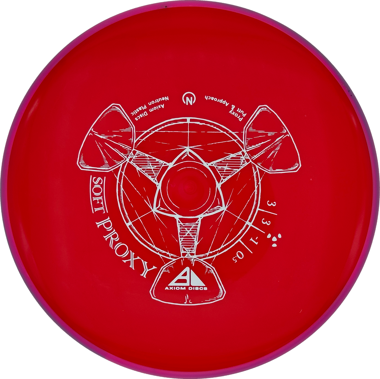 Axiom Proxy Soft Neutron