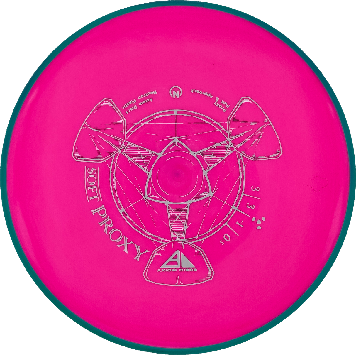 Axiom Proxy Soft Neutron