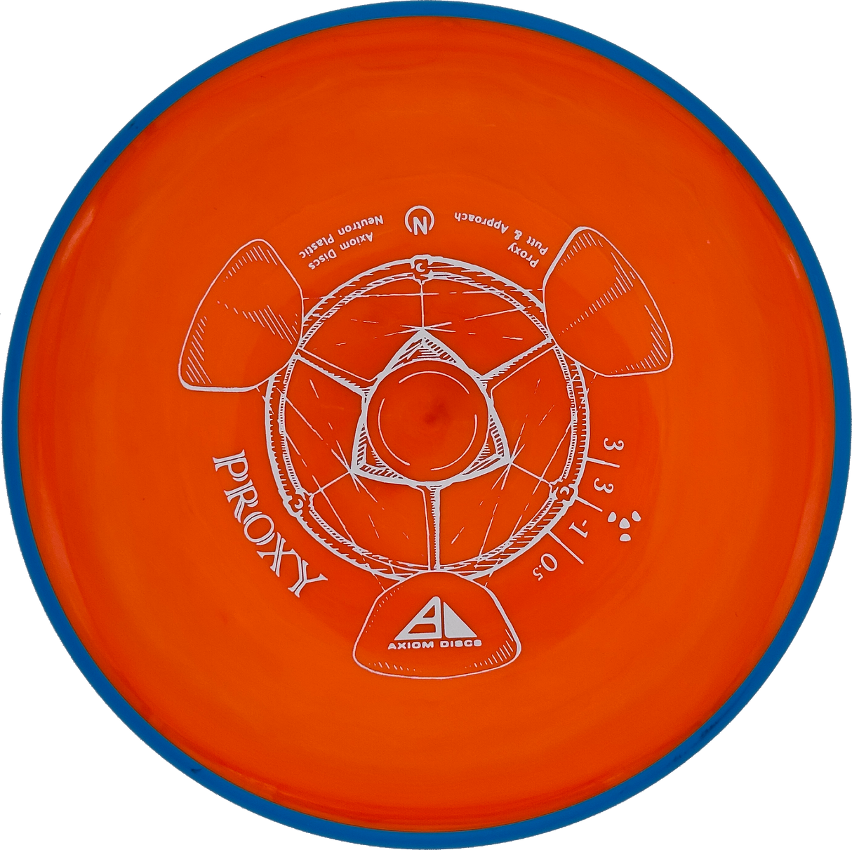 Axiom Proxy Neutron