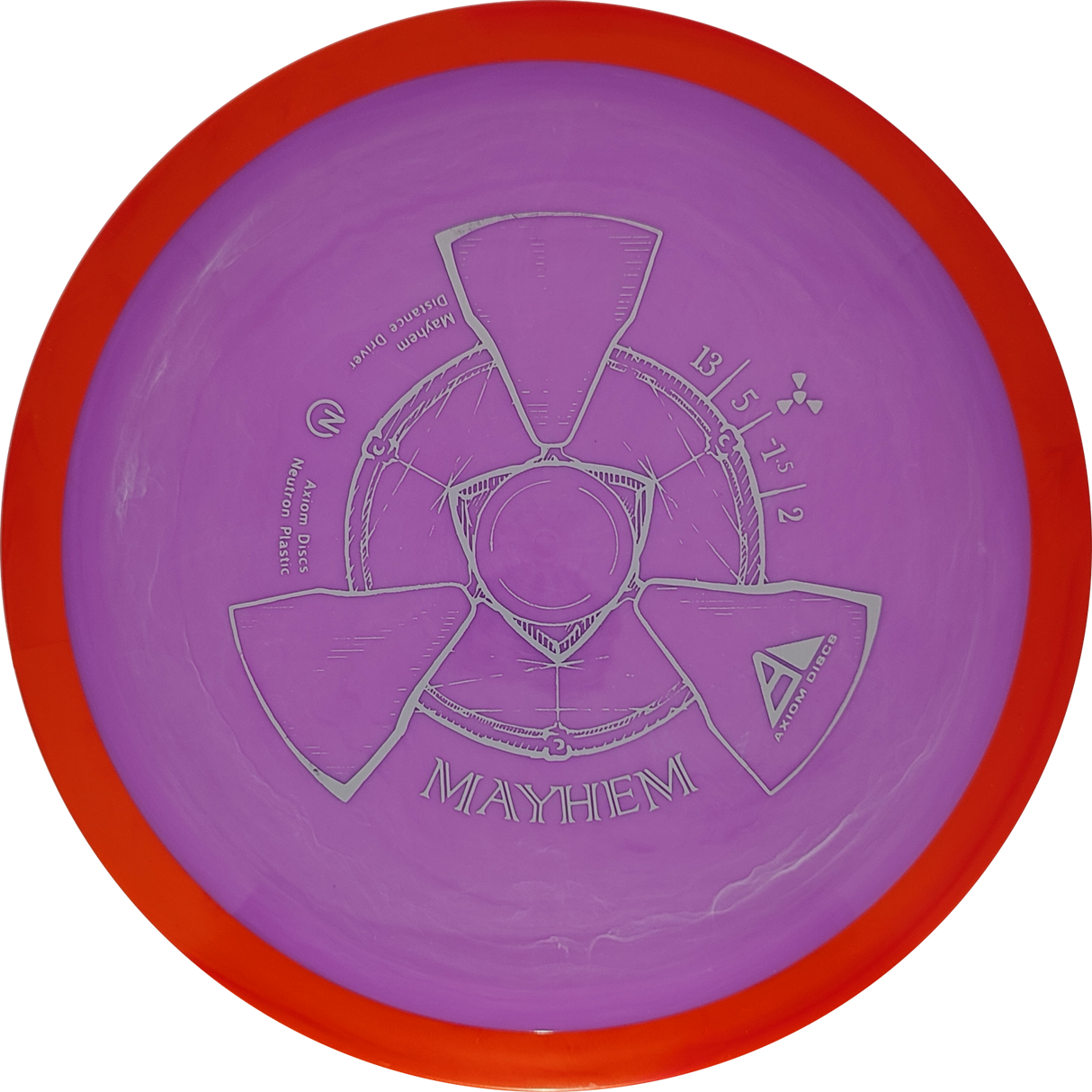 Axiom Mayhem Neutron