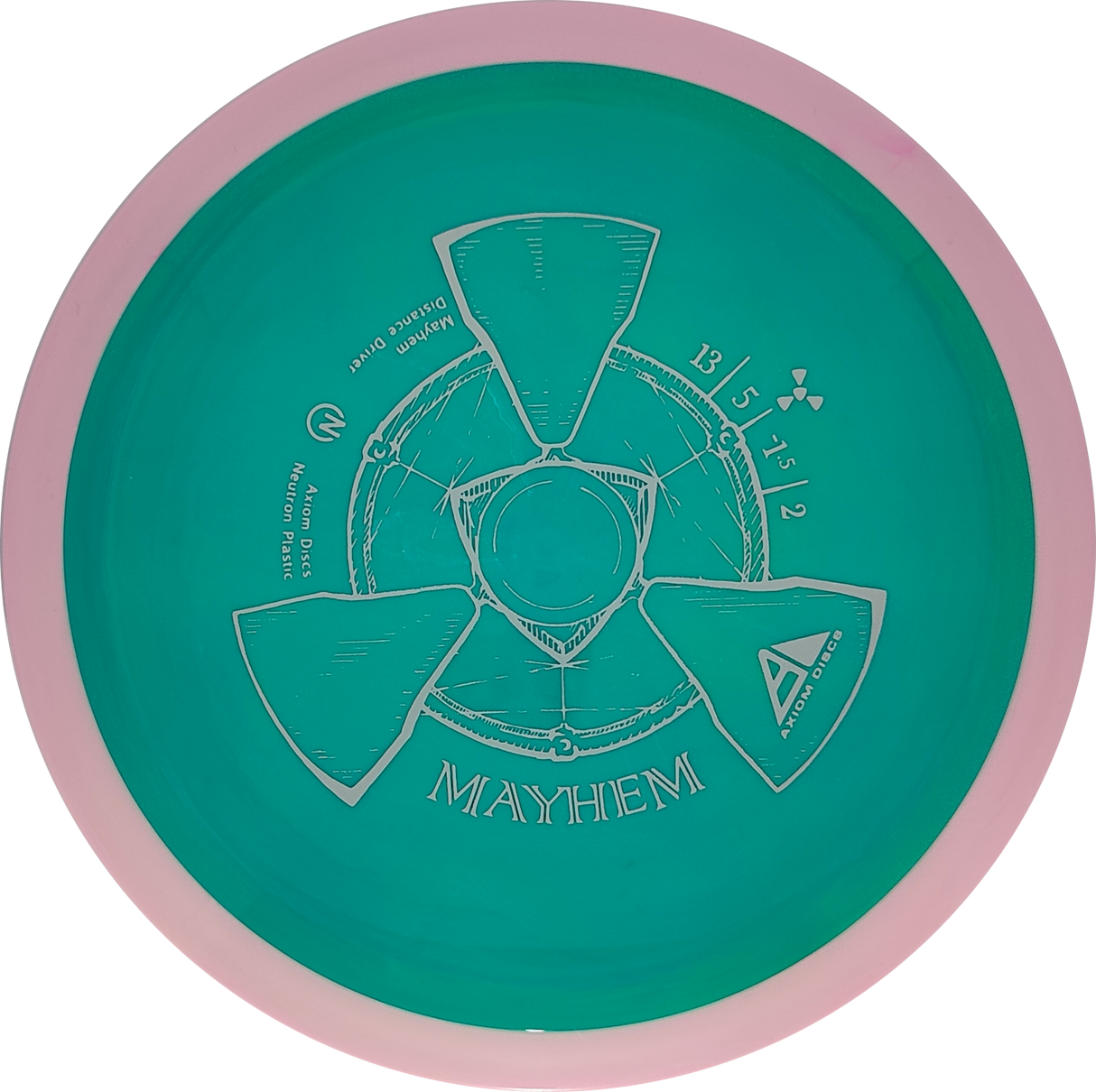 Axiom Mayhem Neutron