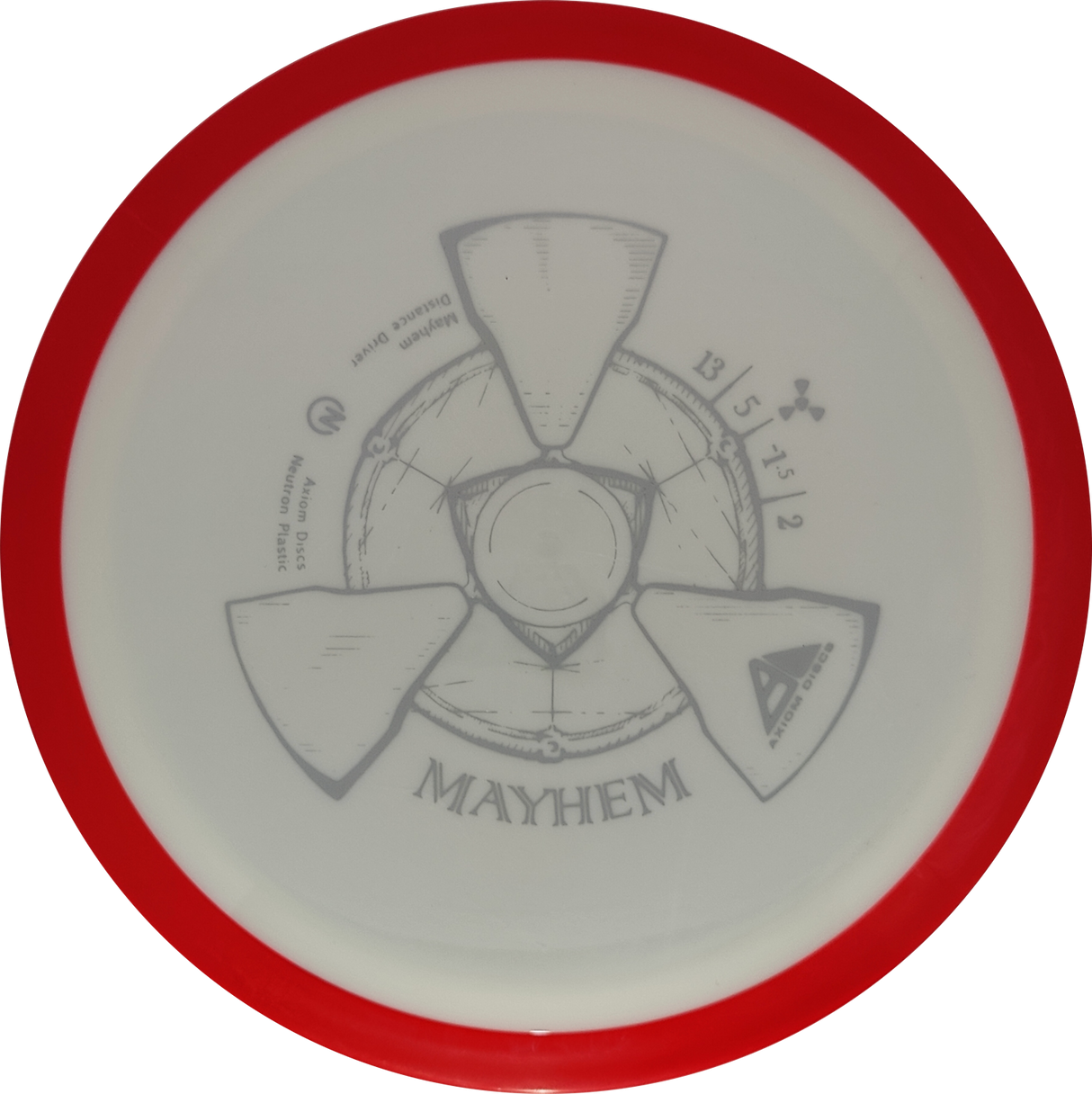 Axiom Mayhem Neutron