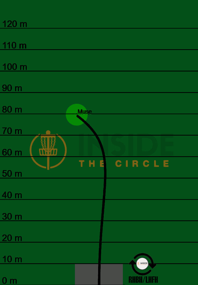 Thought Space Athletics Muse Nerve Second Run