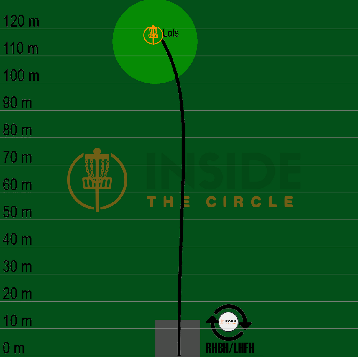 Kastaplast Lots K1 Goodpasture Tour-Series 2022
