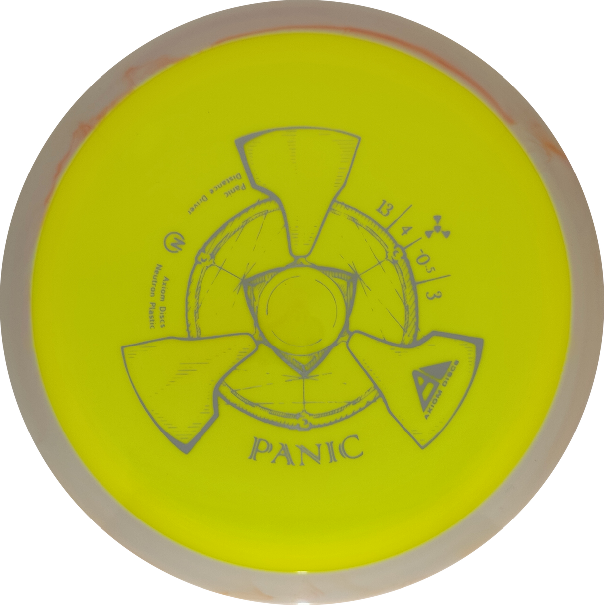 Axiom Panic Neutron