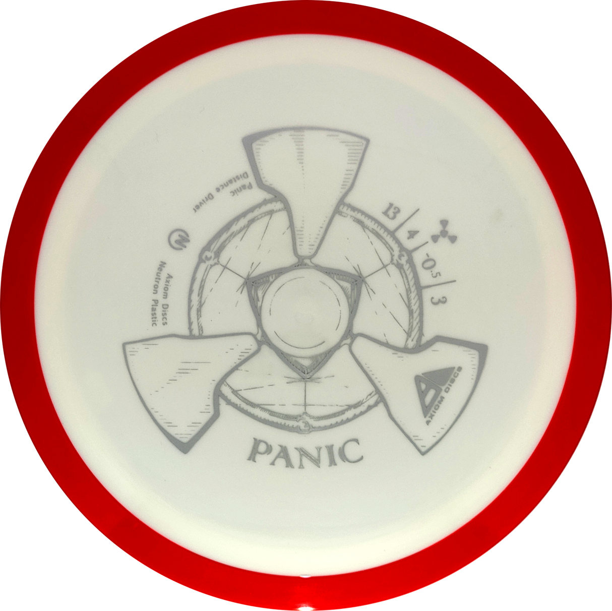 Axiom Panic Neutron