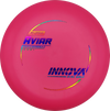 Innova R-Pro Aviar