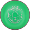 Axiom Envy Fission