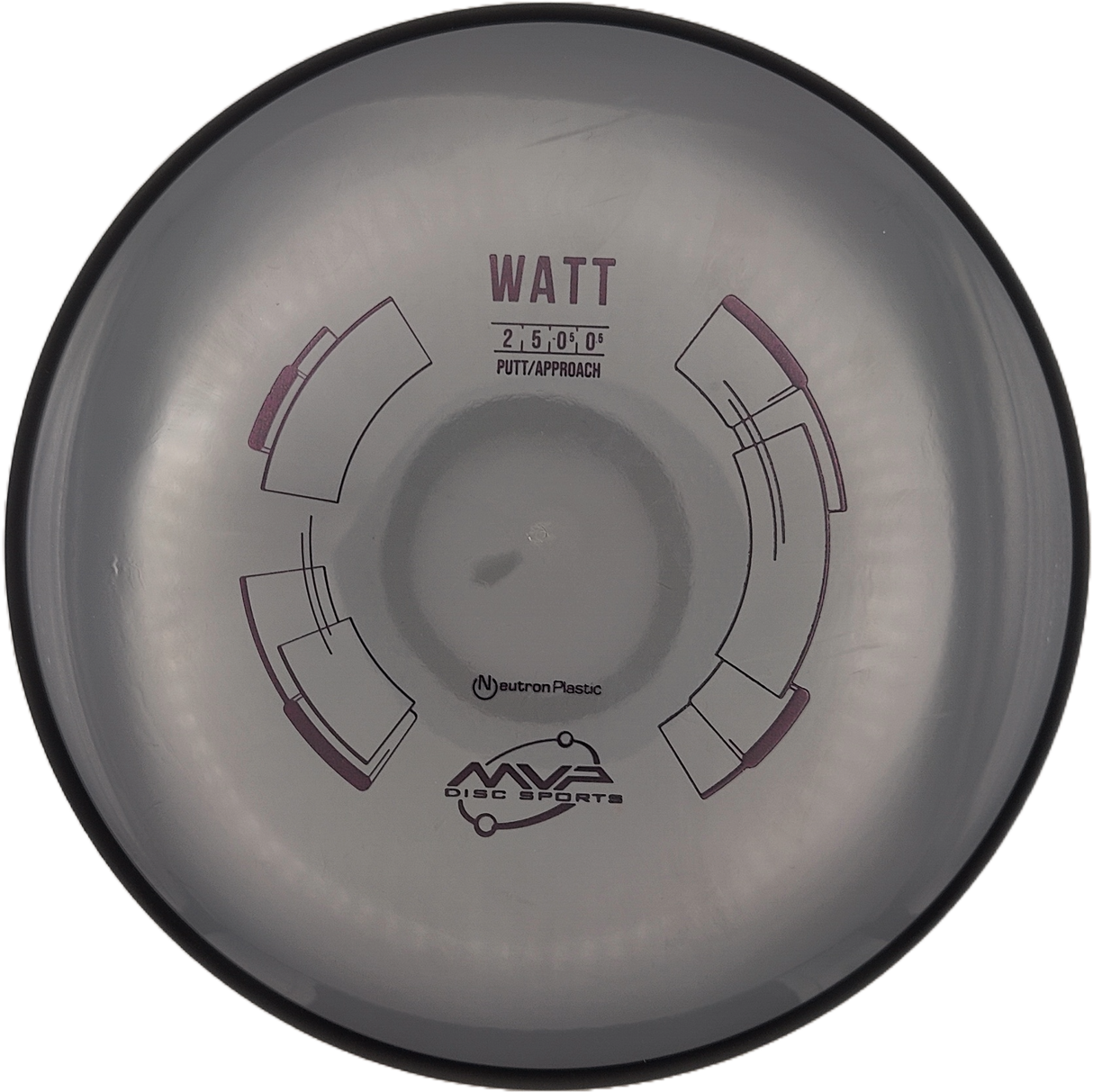 MVP Watt Neutron