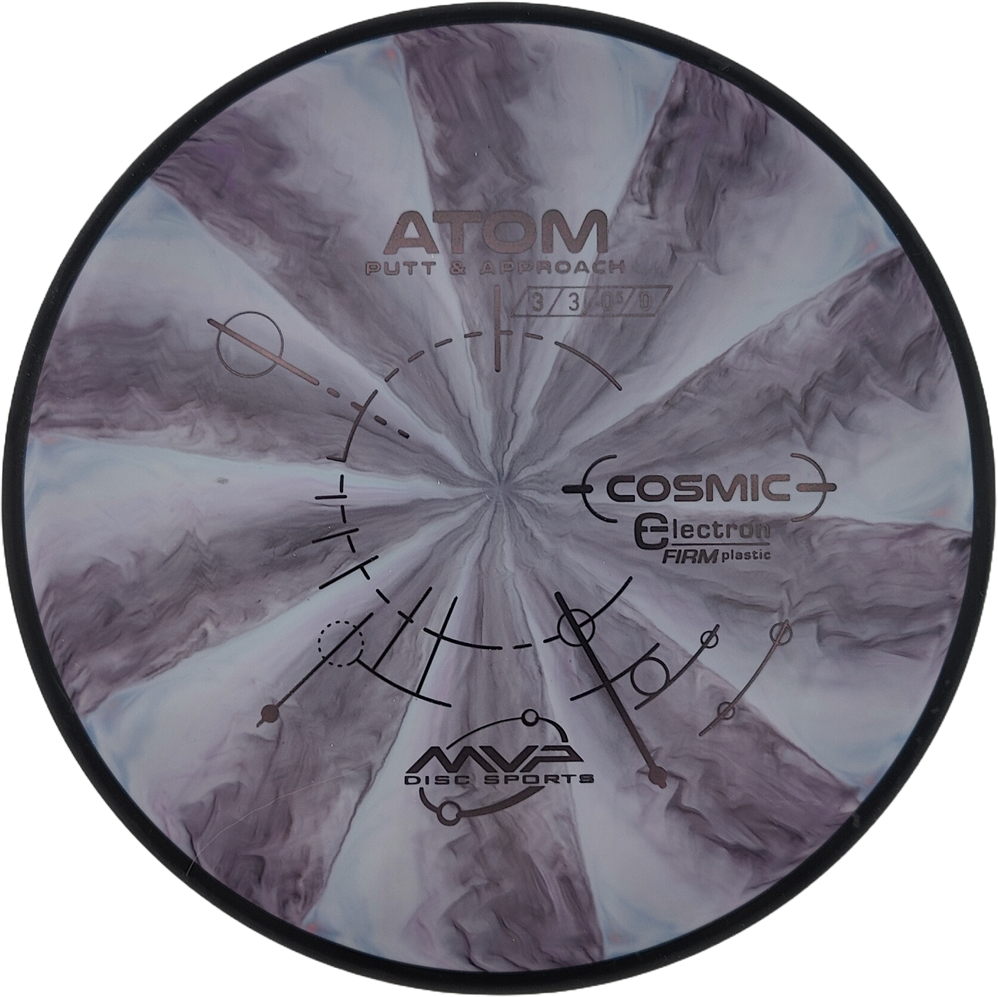MVP Atom Cosmic Electron Firm