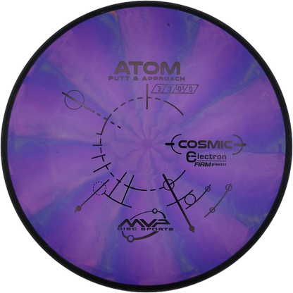 MVP Atom Cosmic Electron Firm