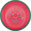 Axiom Insanity Neutron