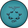 MVP Anode Electron Firm