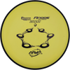 MVP Anode Electron Firm