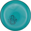 MVP Glitch Neutron Soft Lab Second