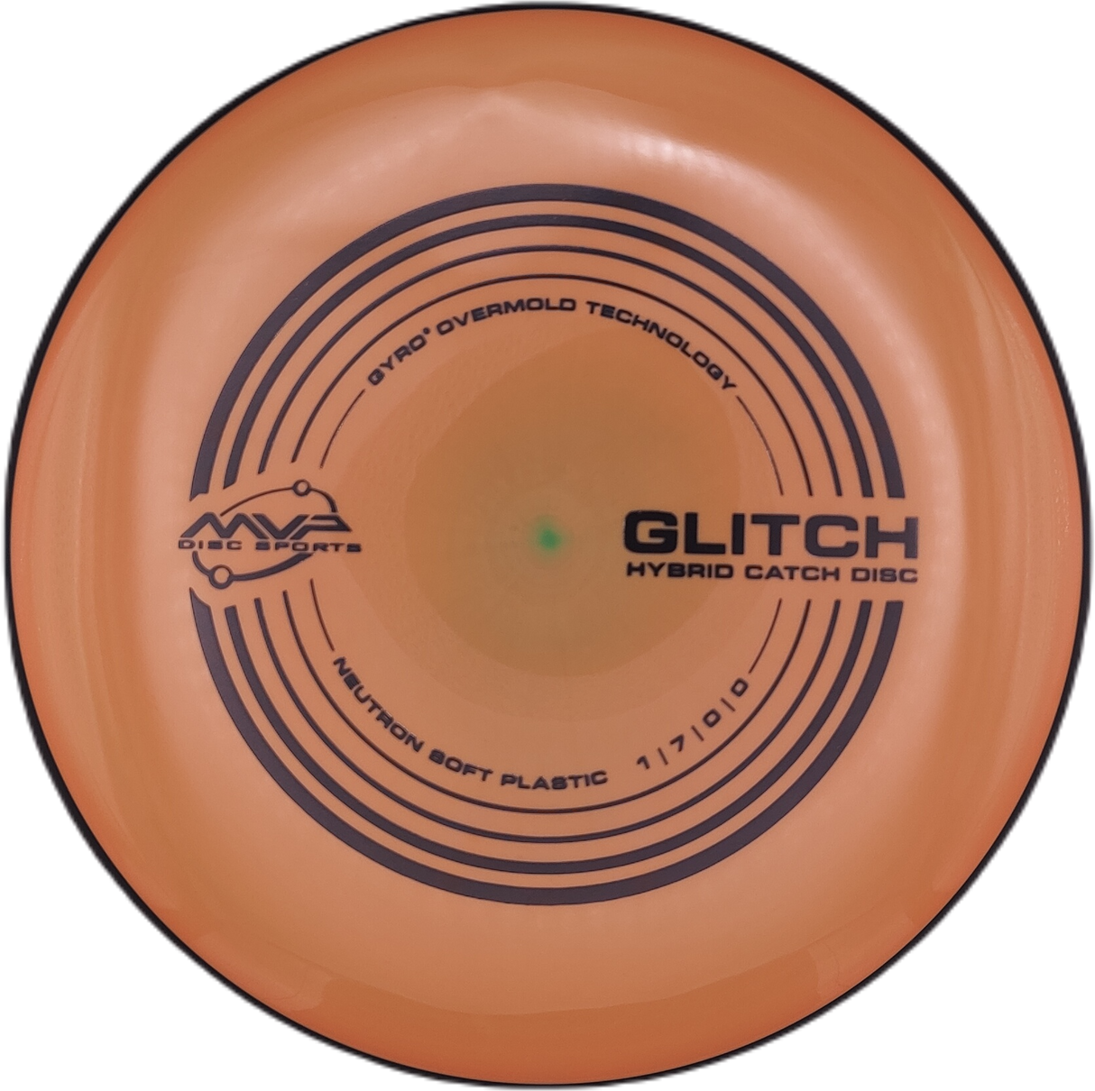 MVP Glitch Neutron Soft