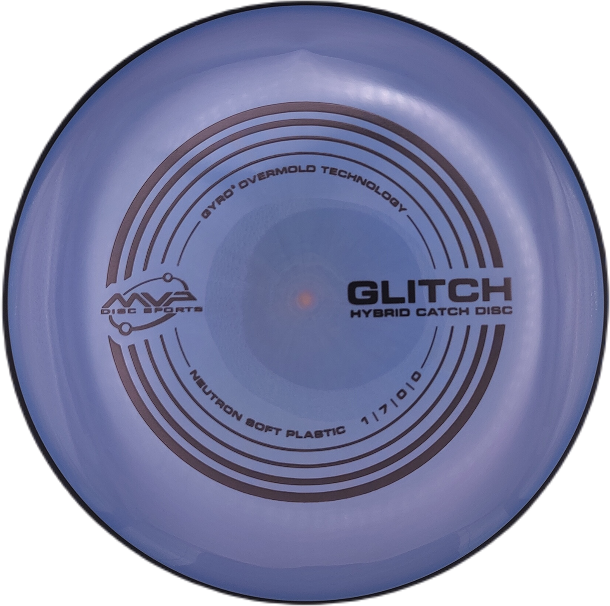 MVP Glitch Neutron Soft
