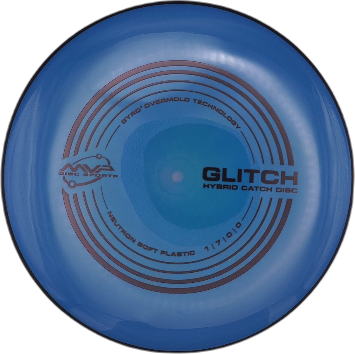 MVP Glitch Neutron Soft