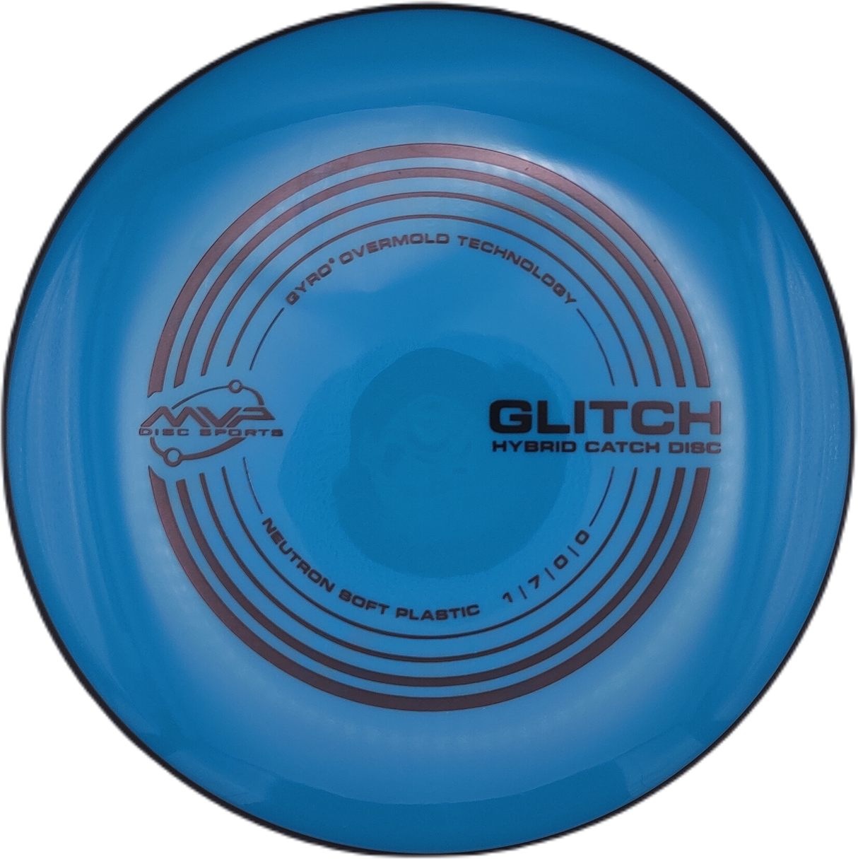 MVP Glitch Neutron Soft