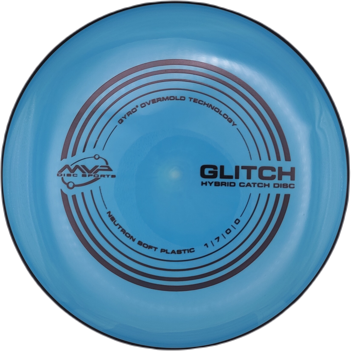 MVP Glitch Neutron Soft