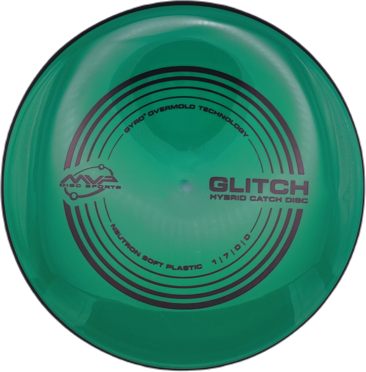 MVP Glitch Neutron Soft