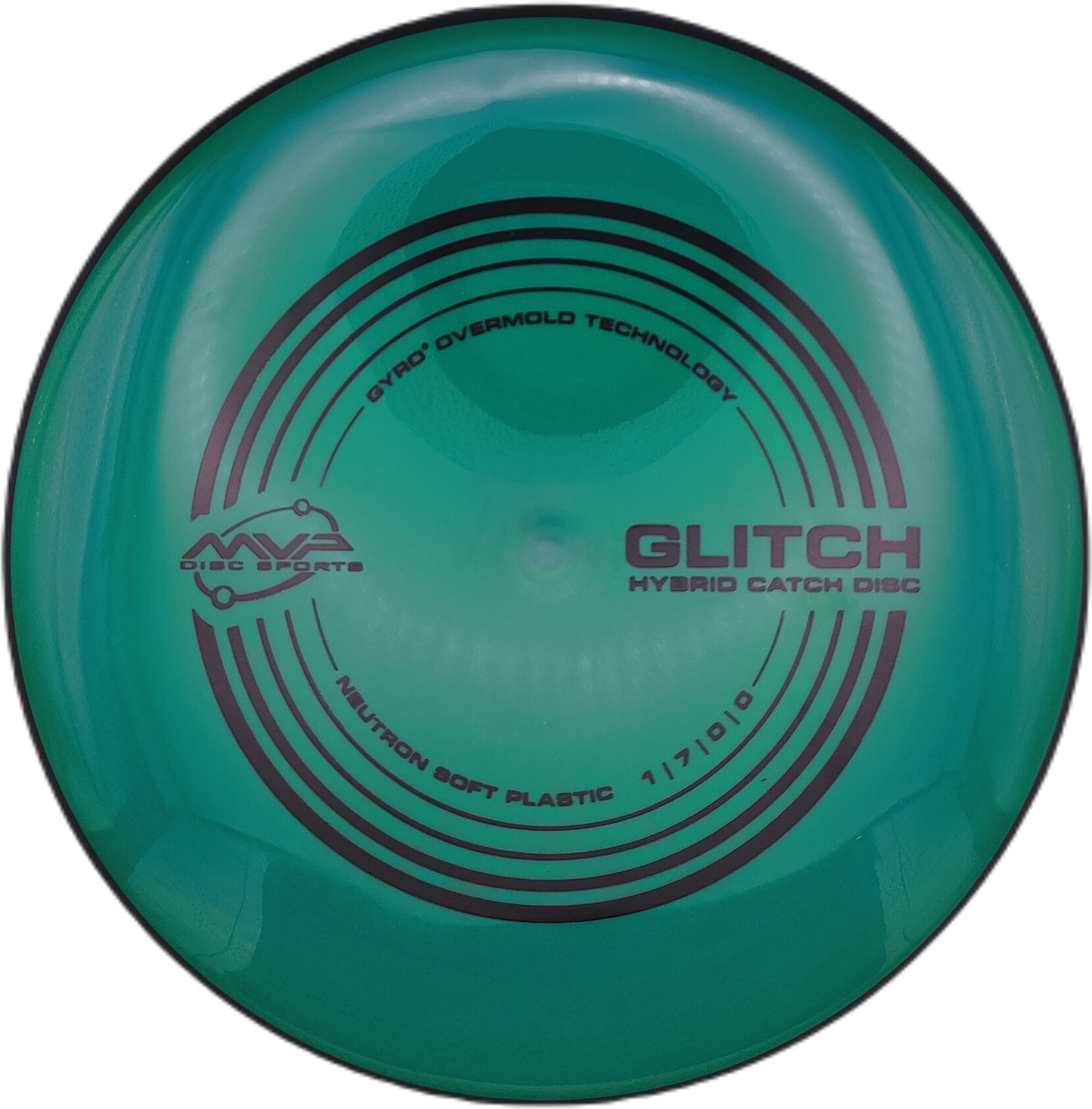 MVP Glitch Neutron Soft