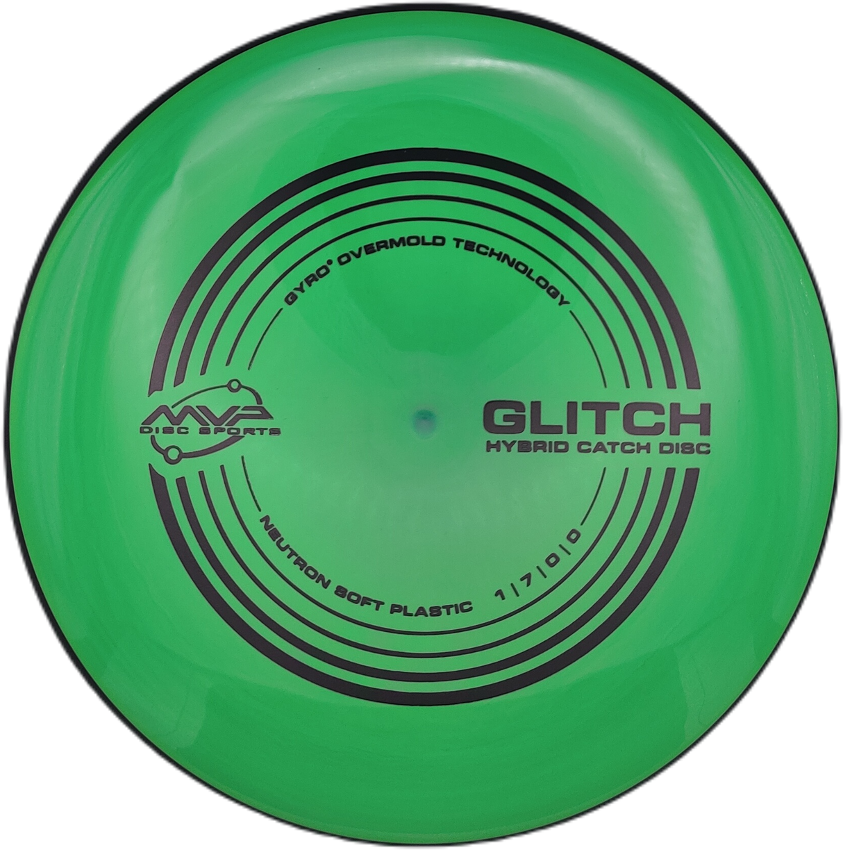 MVP Glitch Neutron Soft