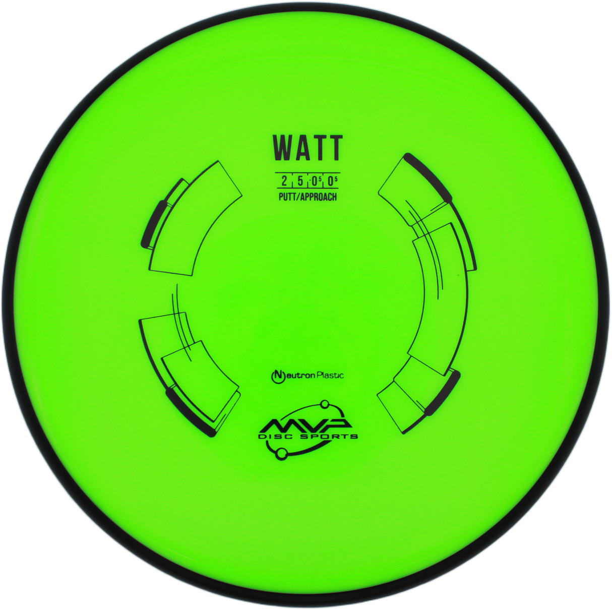 MVP Watt Neutron