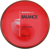 Axiom Balance Neutron