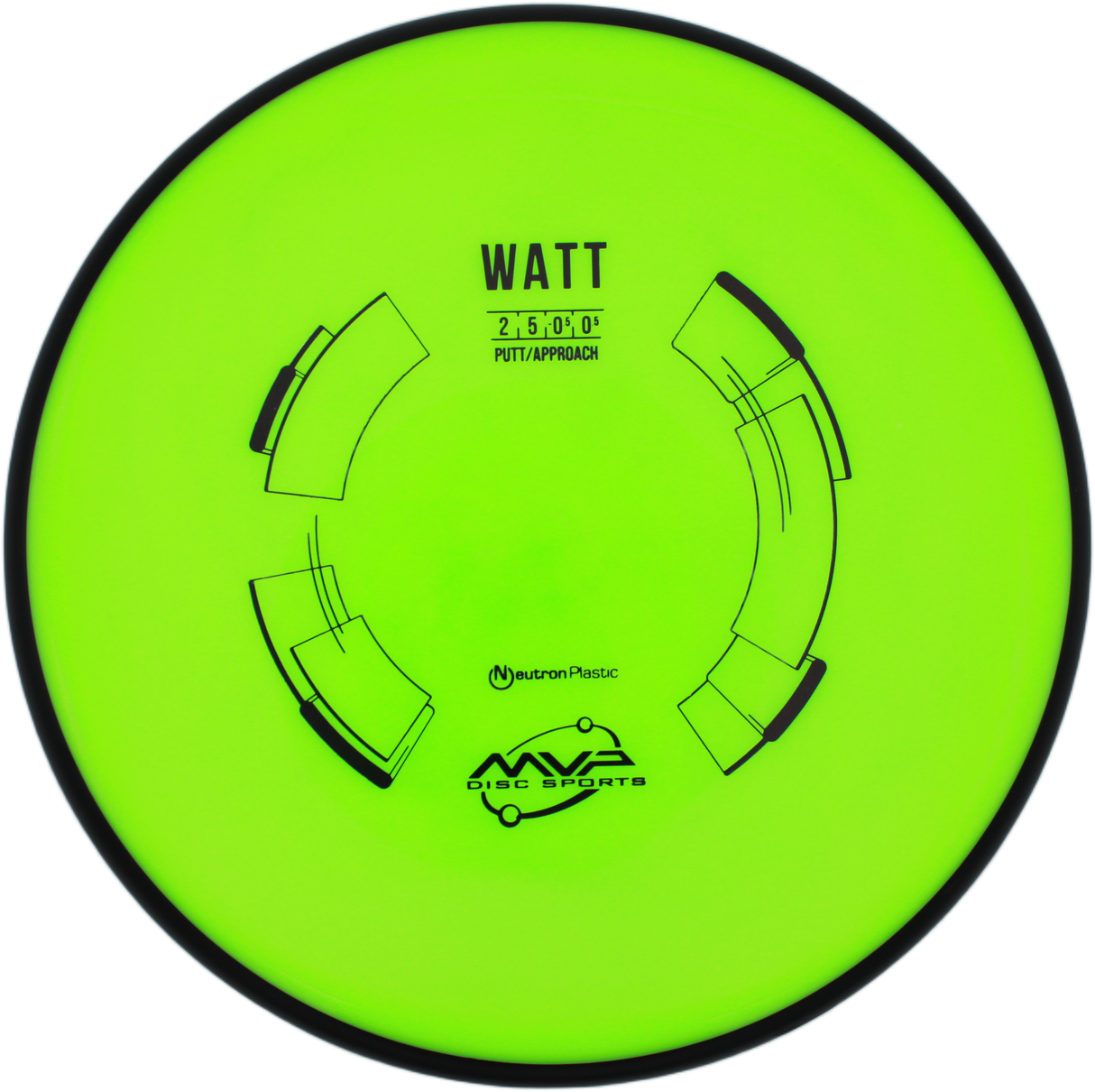 MVP Watt Neutron