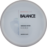Axiom Balance Neutron
