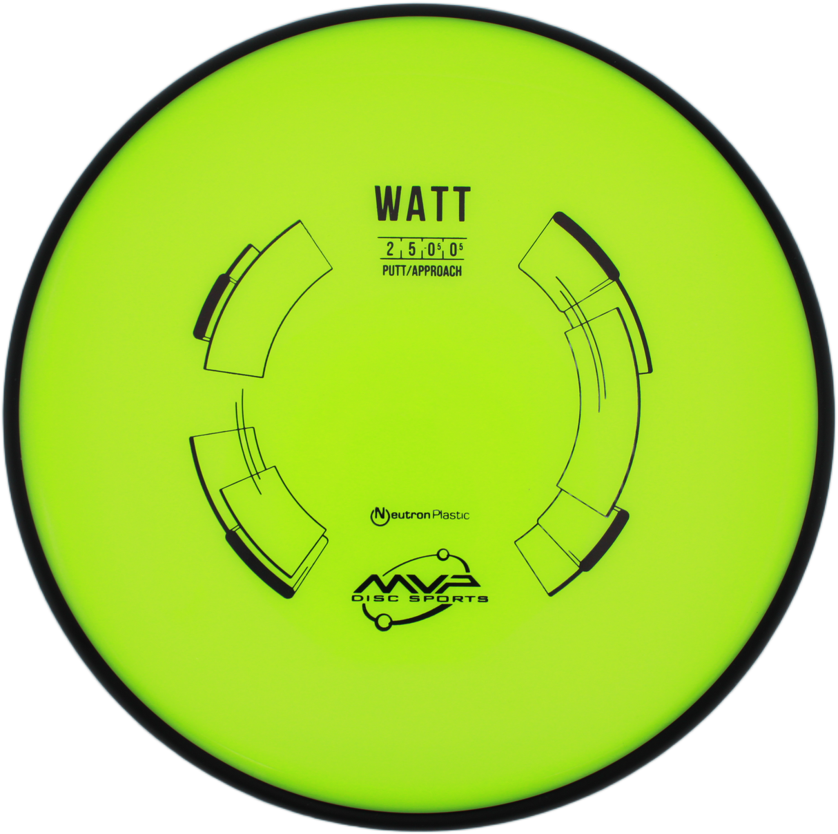 MVP Watt Neutron
