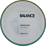 Axiom Balance Neutron