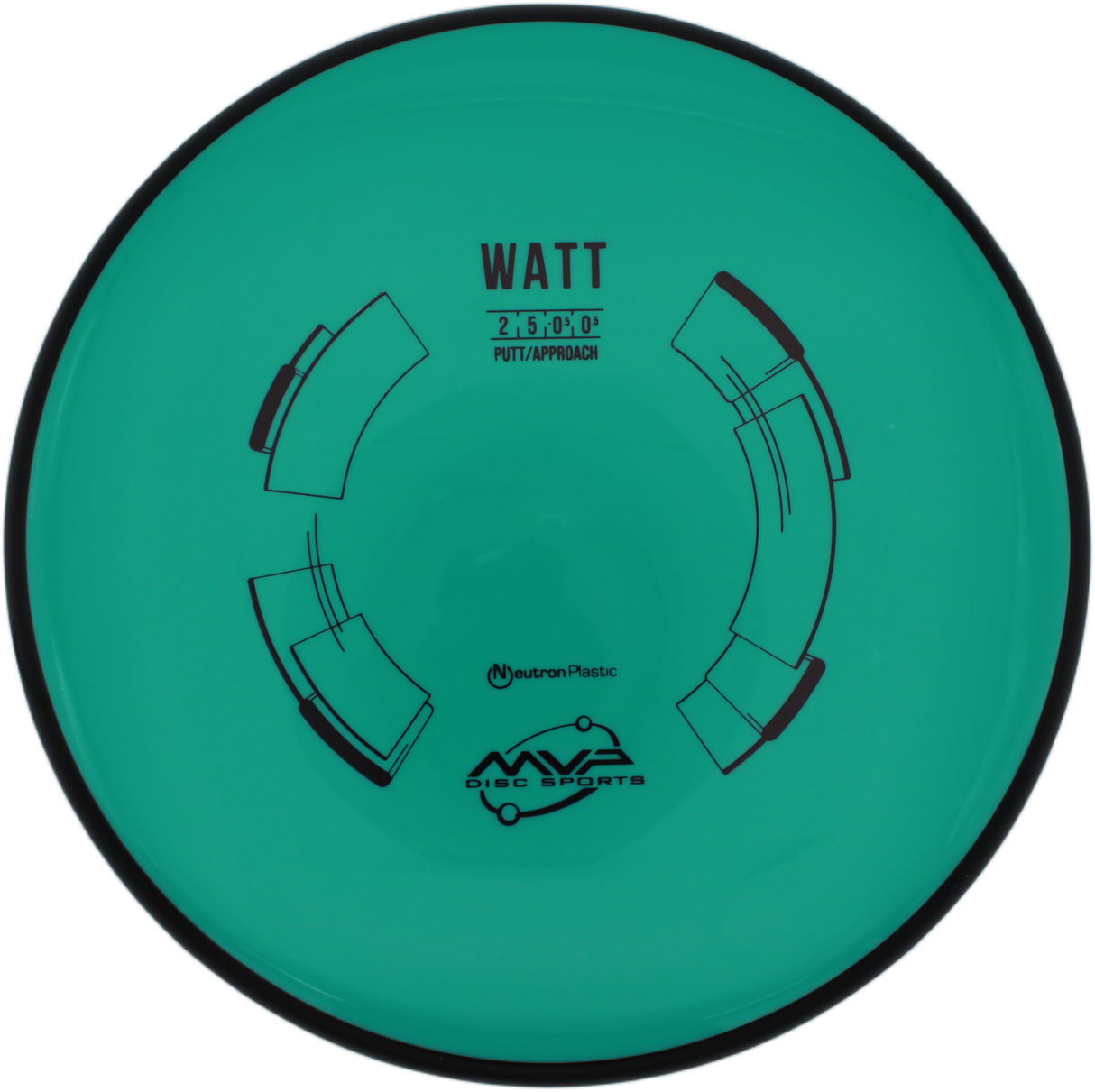MVP Watt Neutron