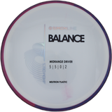 Axiom Balance Neutron