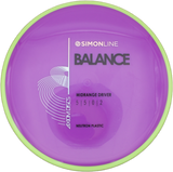 Axiom Balance Neutron