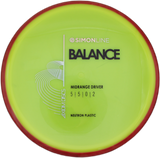 Axiom Balance Neutron