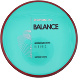 Axiom Balance Neutron