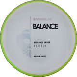 Axiom Balance Neutron