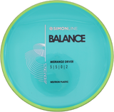 Axiom Balance Neutron