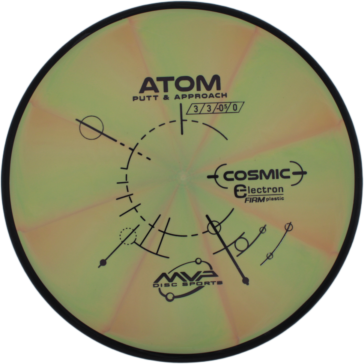 MVP Atom Cosmic Electron Firm