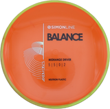 Axiom Balance Neutron