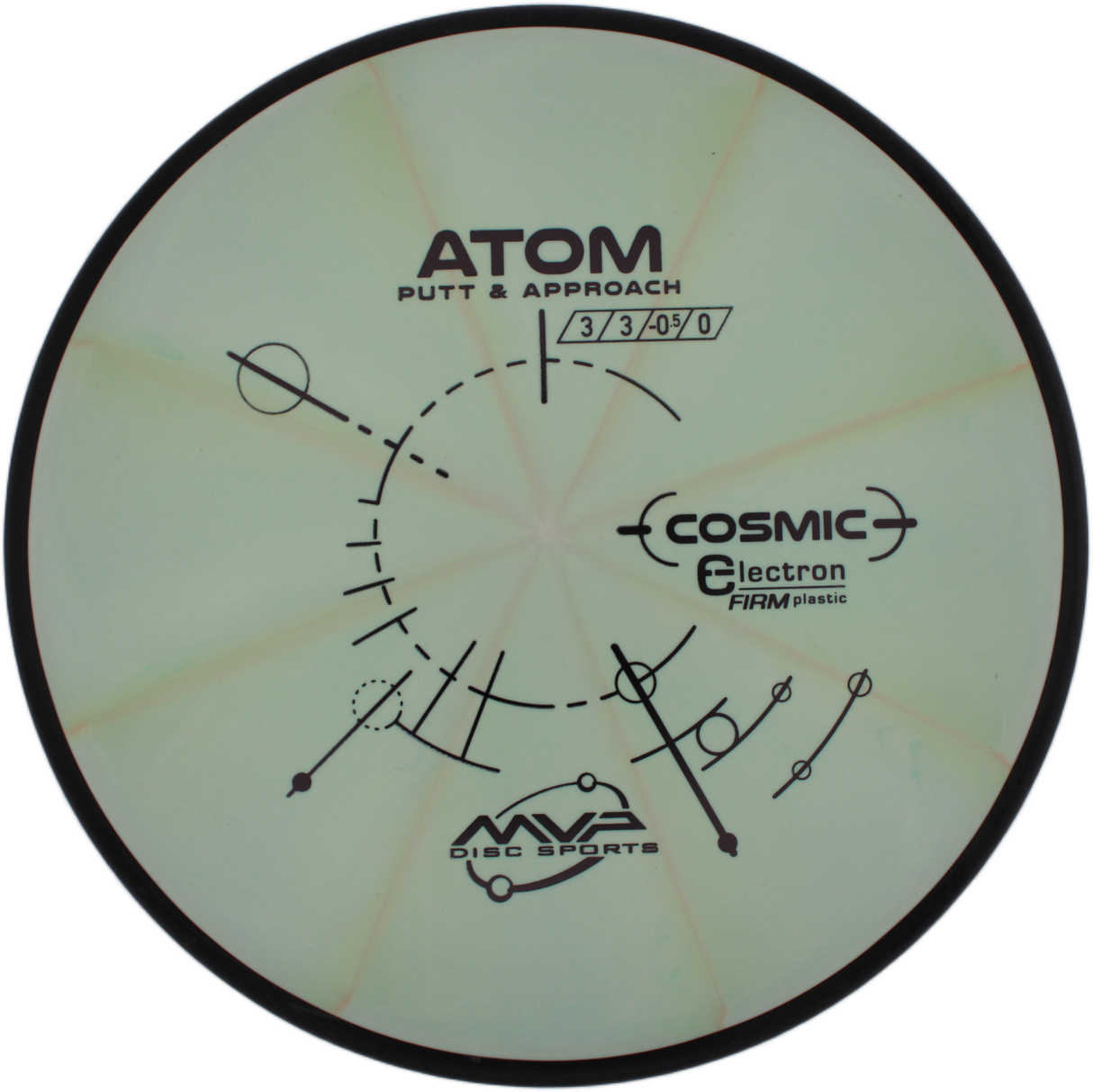 MVP Atom Cosmic Electron Firm