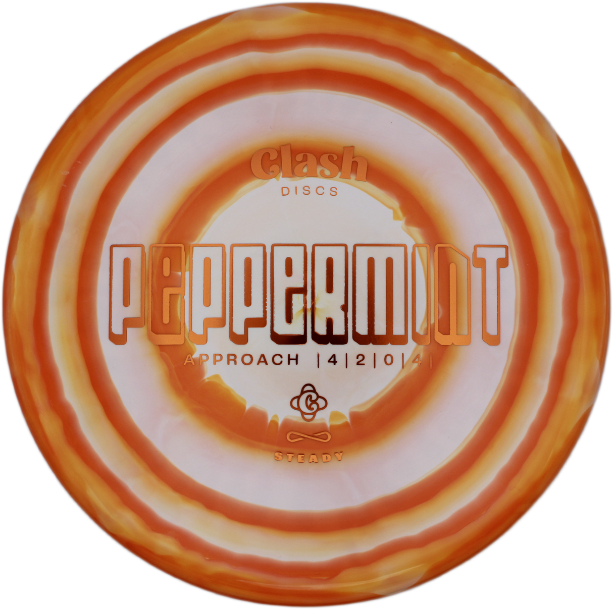 Clash Discs Peppermint Steady Ring