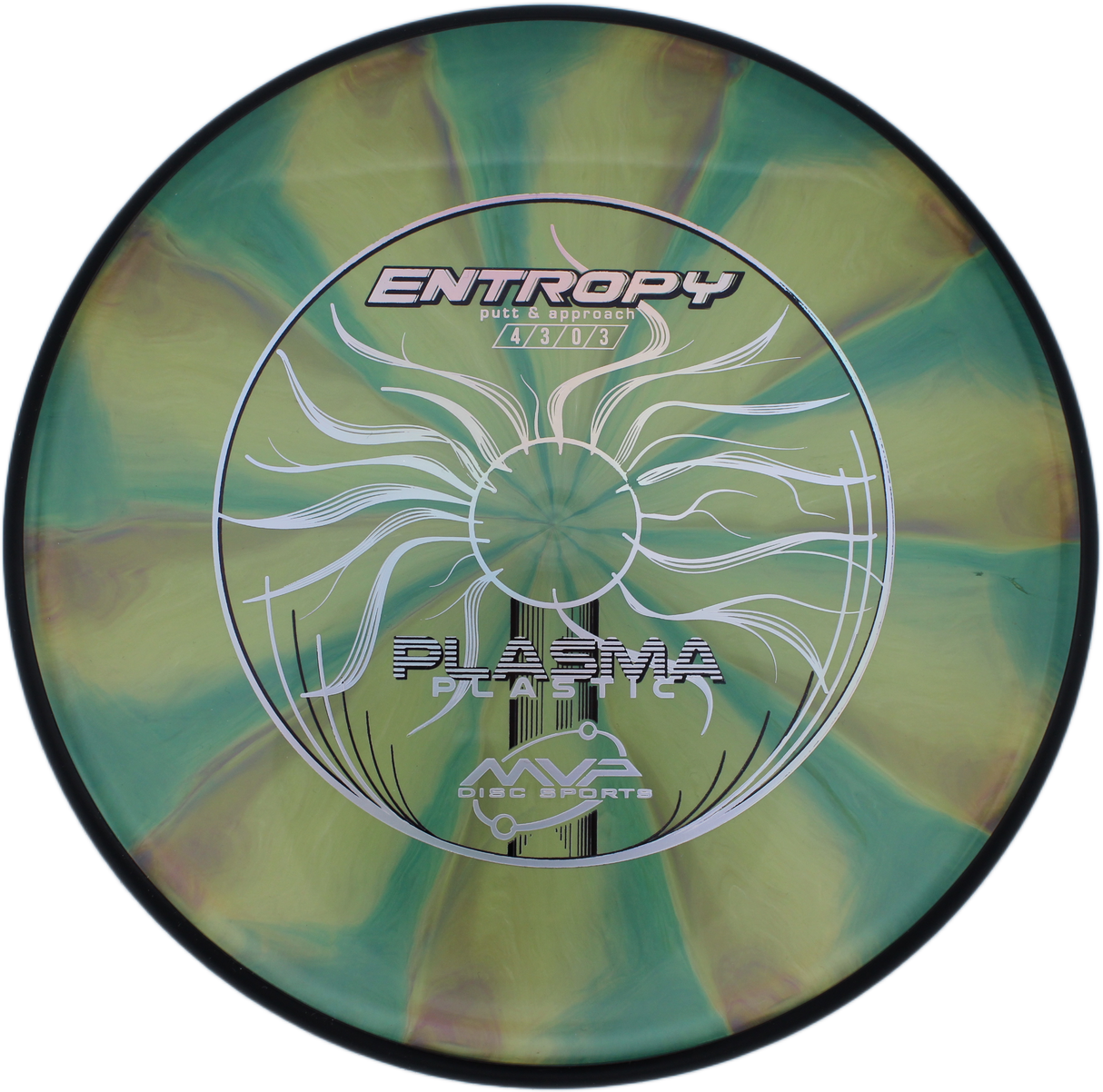 MVP Entropy Plasma