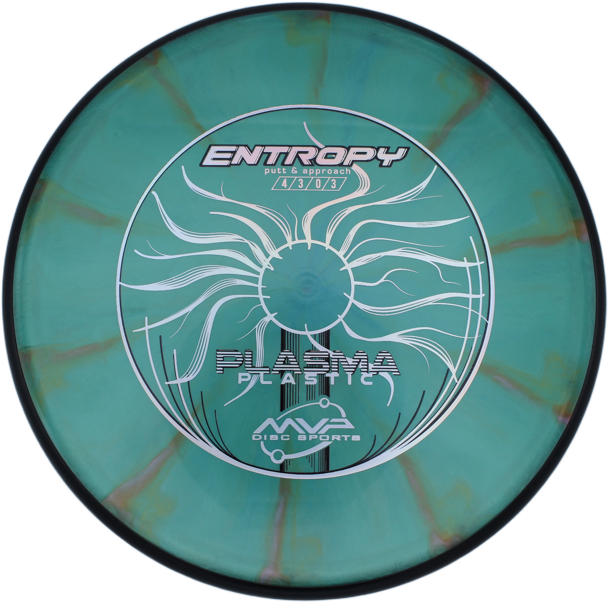 MVP Entropy Plasma