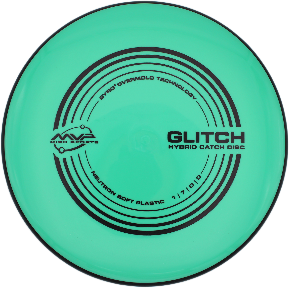 MVP Glitch Neutron Soft