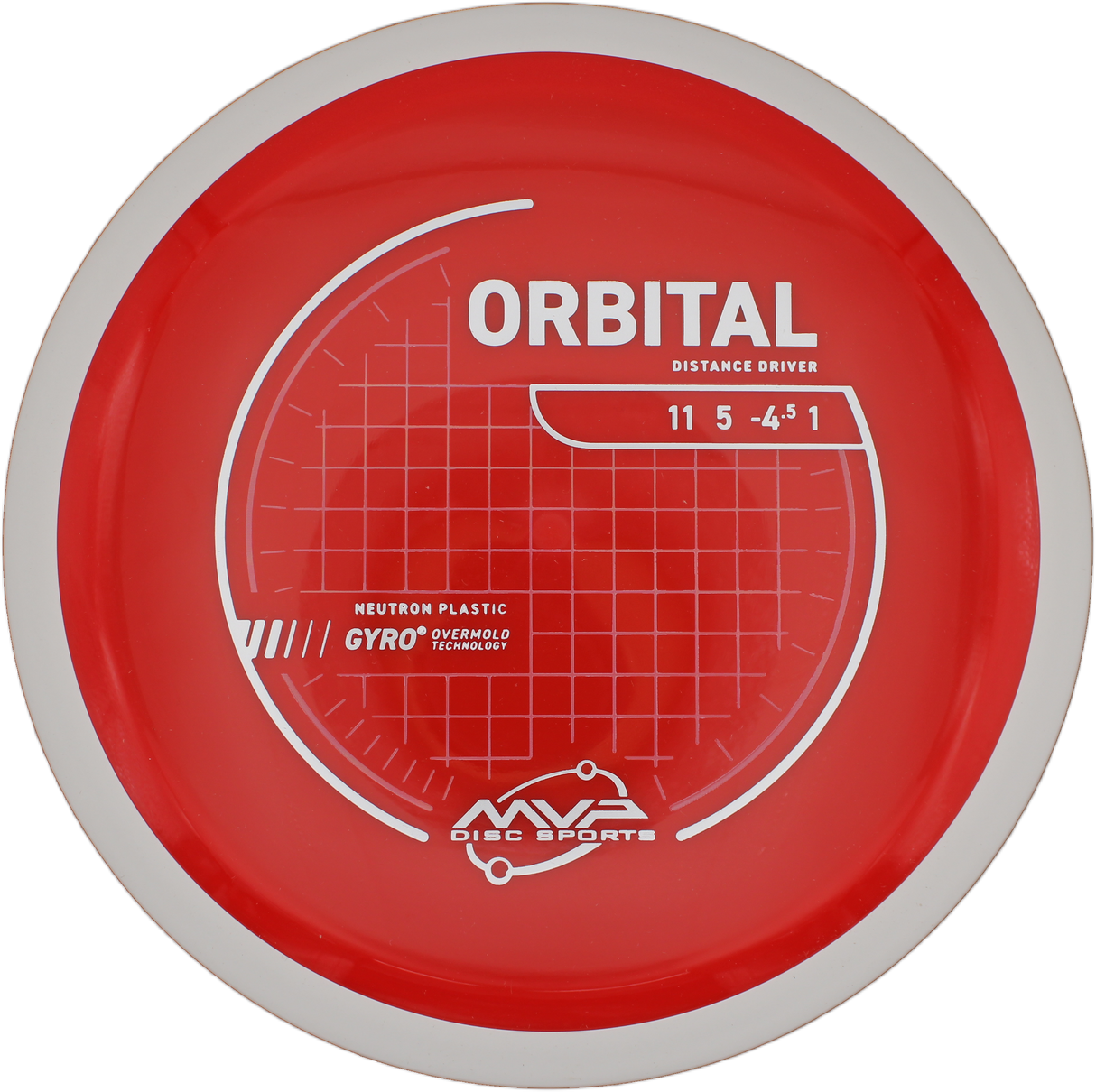 MVP Orbital | Neutron White Rim