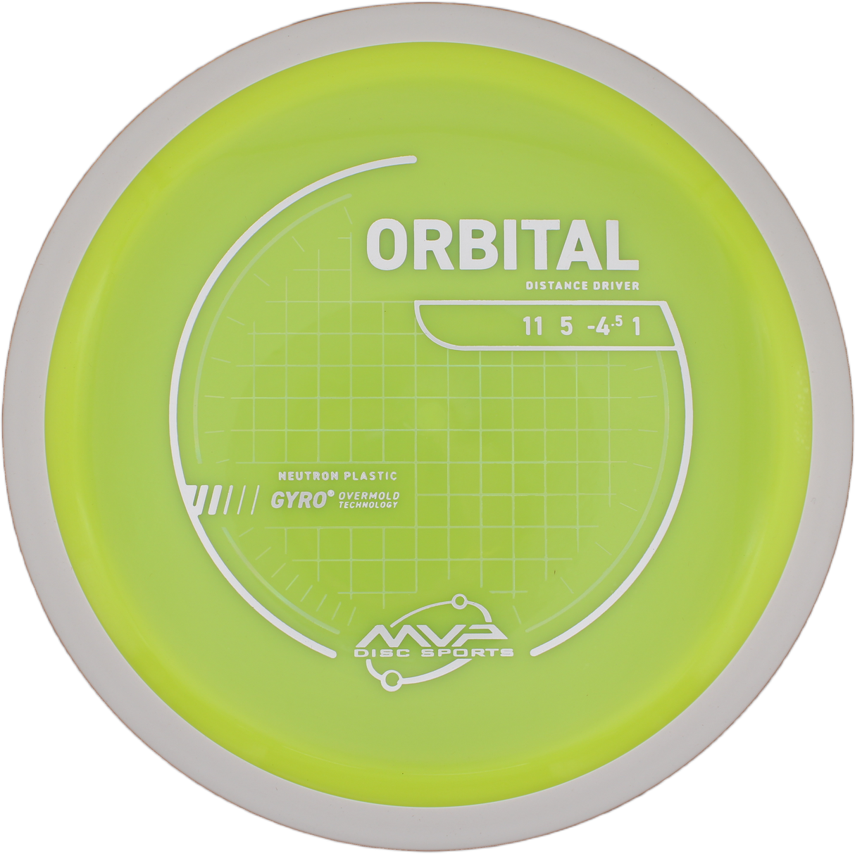 MVP Orbital | Neutron White Rim