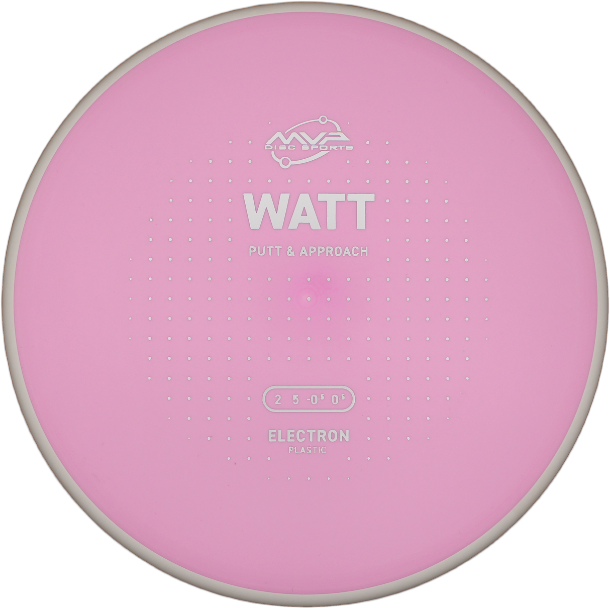 MVP Watt | Electron White Rim